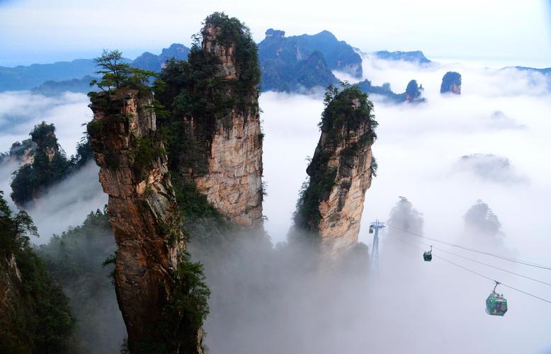 Tour Destination Image